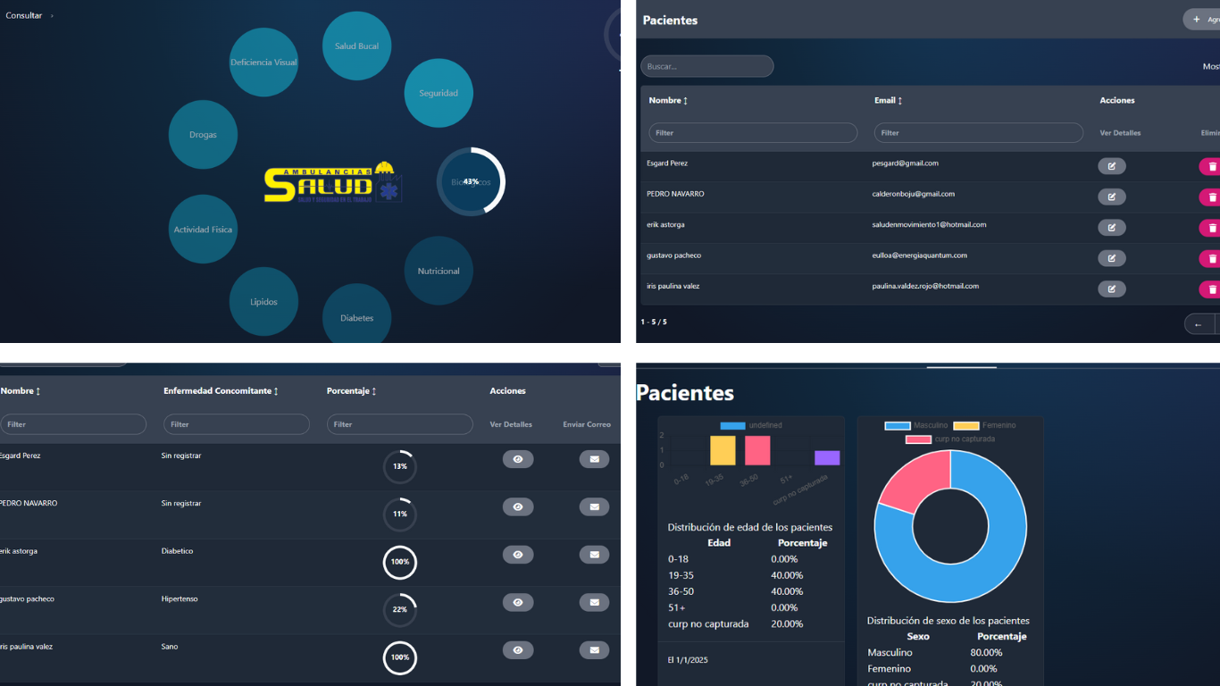 Software Interface